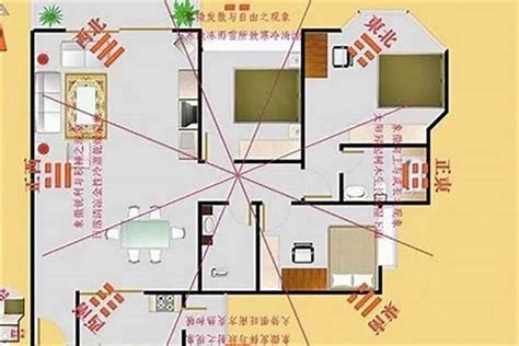 坐北向南财位|坐南朝北的房子财运如何，增加财源的风水布局方法